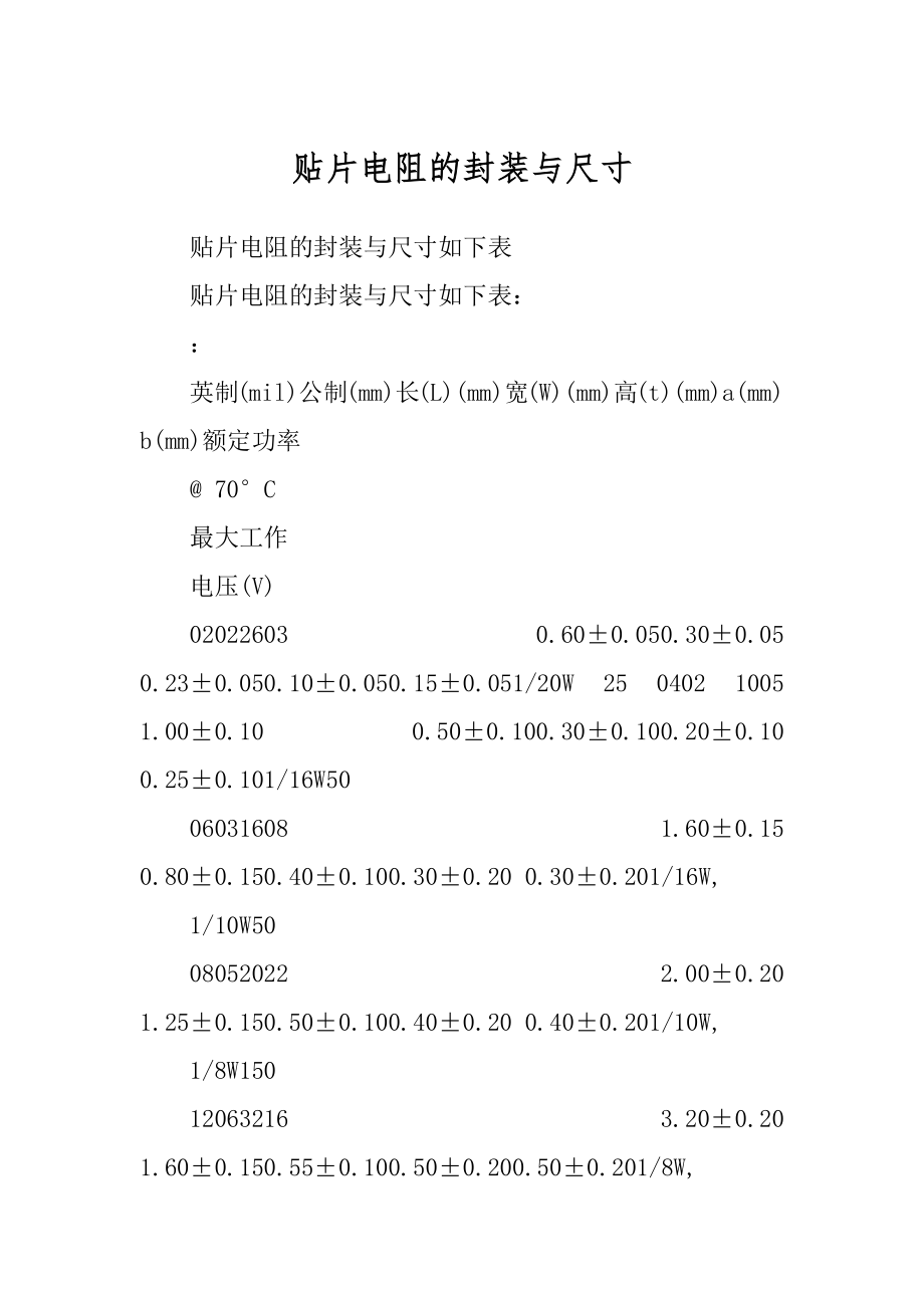 贴片电阻的封装与尺寸精编_第1页