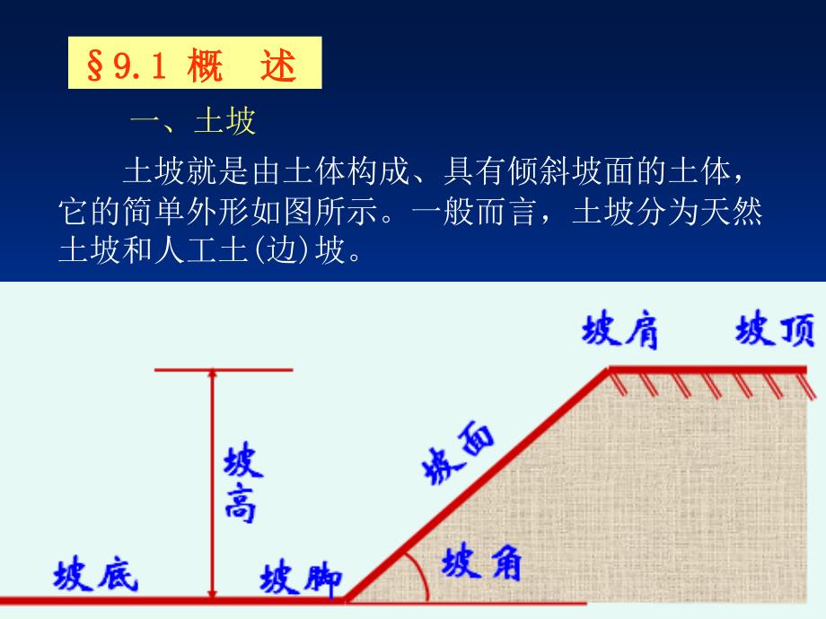 土坡和地基的稳定性课件_第2页