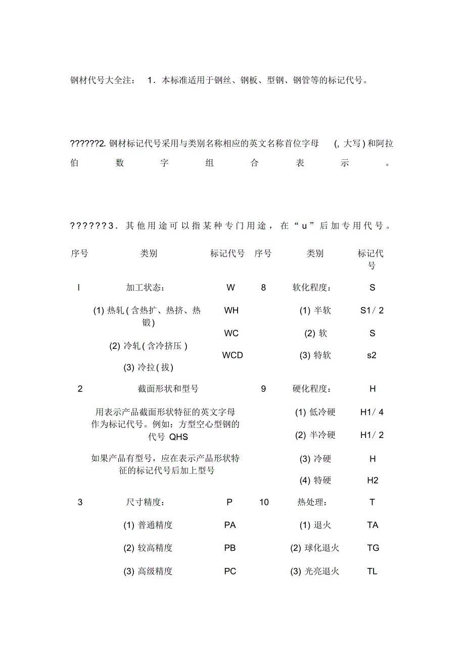 钢材代码及符_第1页