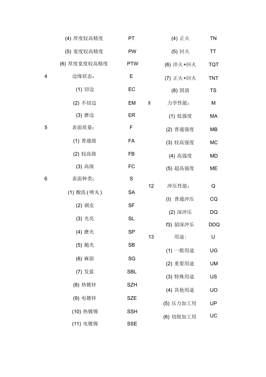 钢材代码及符_第2页