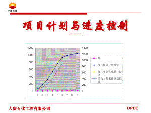 项目计划与进度控制概论(powerpoint 51页)