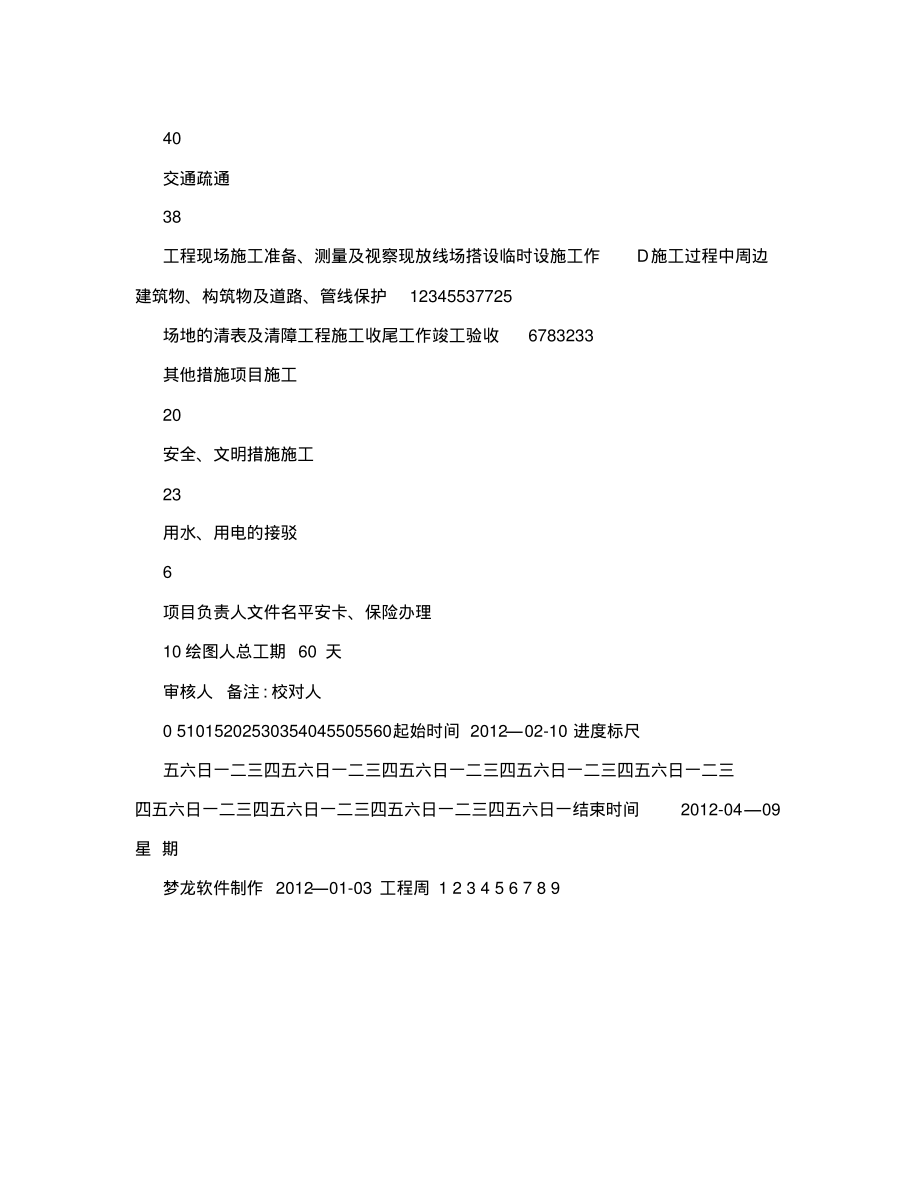 (2)总平面布置图、施工方案及网络计划图_第2页