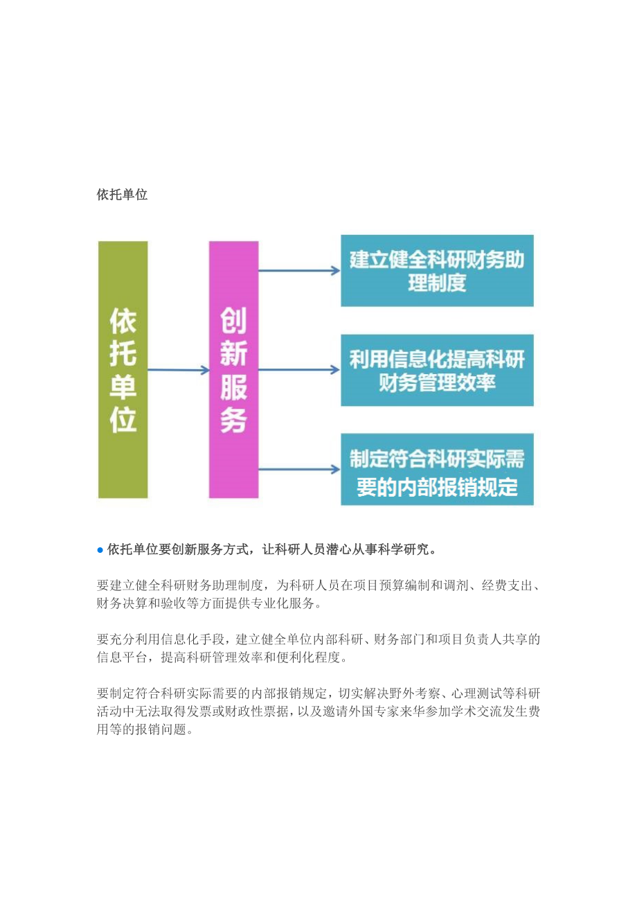 [申报]2017年国自科基金资金管理办法的新变化_第4页