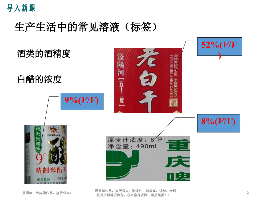 最新人教版九年级化学溶液的浓度(2课时)ppt优质教学课件_第2页