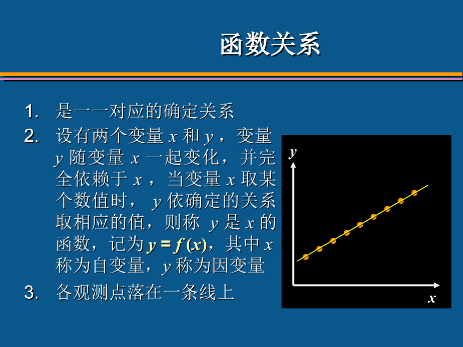 经济学统计学一元线性回归课件_第5页