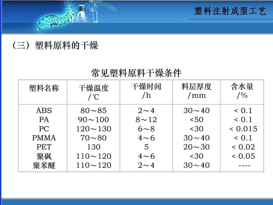 塑料注射成型工艺课件_第5页