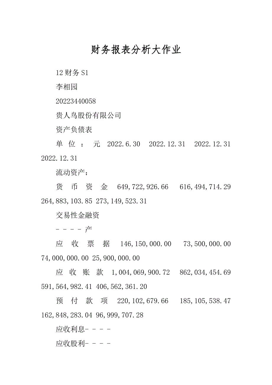 财务报表分析大作业精选_第1页