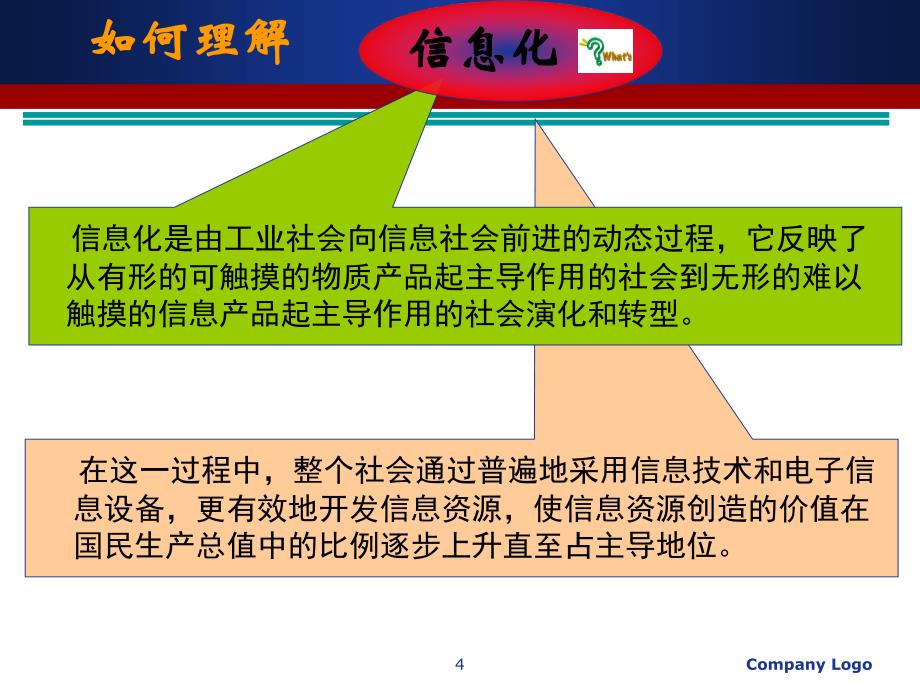 管理信息系统-第一章课件_第4页