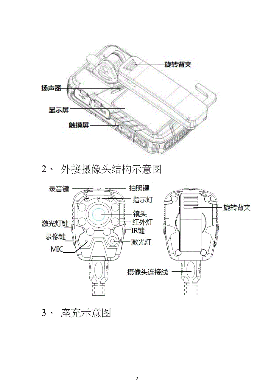 警翼G5执法及记录仪说明书V1.1_20某1222_第4页