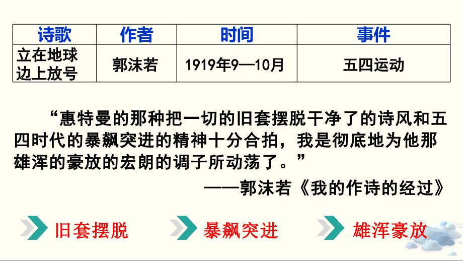 《立在地球边上放号》《峨日朵雪峰之侧》统编版高中语文必修上册 (10)_第4页