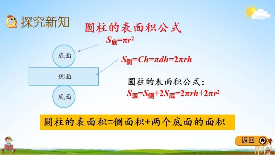 冀教版六年级数学下册《4-2 圆柱的表面积》教学课件PPT小学优秀公开课_第4页