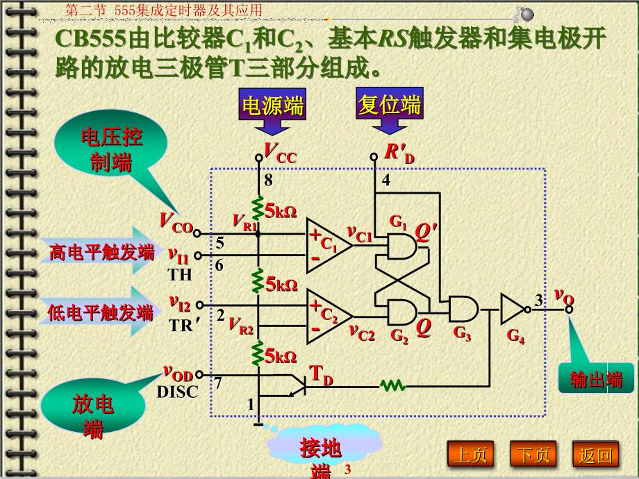 山东大学数字电子技术基础课件第10章脉冲波形的产生和整形第2节 555集成定时器及其应用_第3页