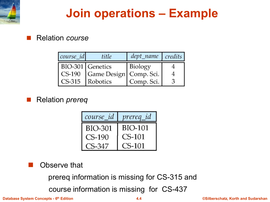 山东大学数据库系统英语课件04中级SQL_第4页