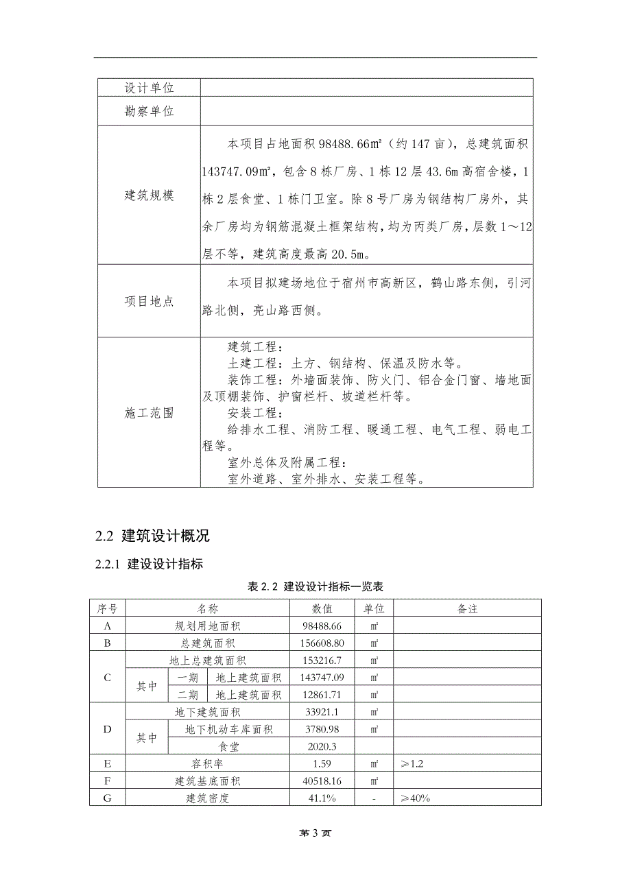 肥西县xxx产业园检验批划分计划_第4页