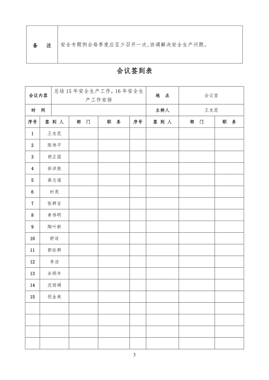 安全安全生产列会会议记录(每季一次-)_第3页