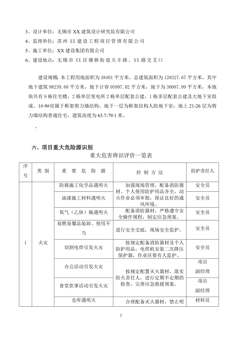 芜湖市安全生产事故应急救援预案_第4页