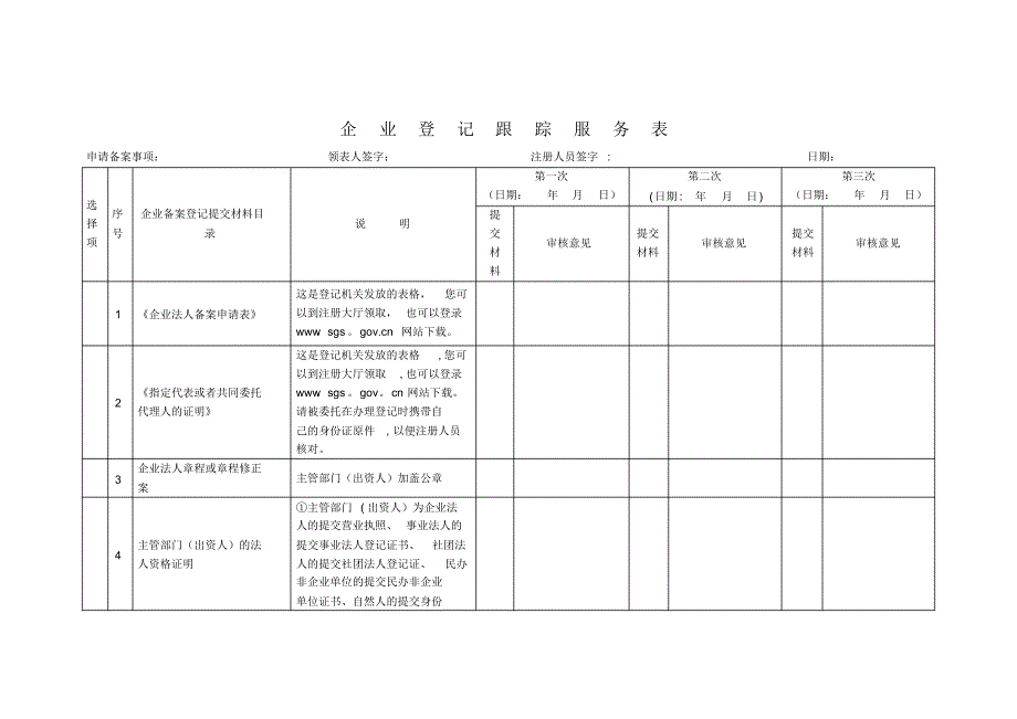 非公司企业法人备案申请书(依照《企业法人登记管理条例》设立的企业法人章程、出资人变动备案适..._第3页