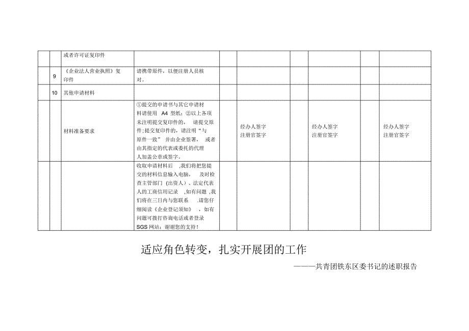 非公司企业法人备案申请书(依照《企业法人登记管理条例》设立的企业法人章程、出资人变动备案适..._第5页