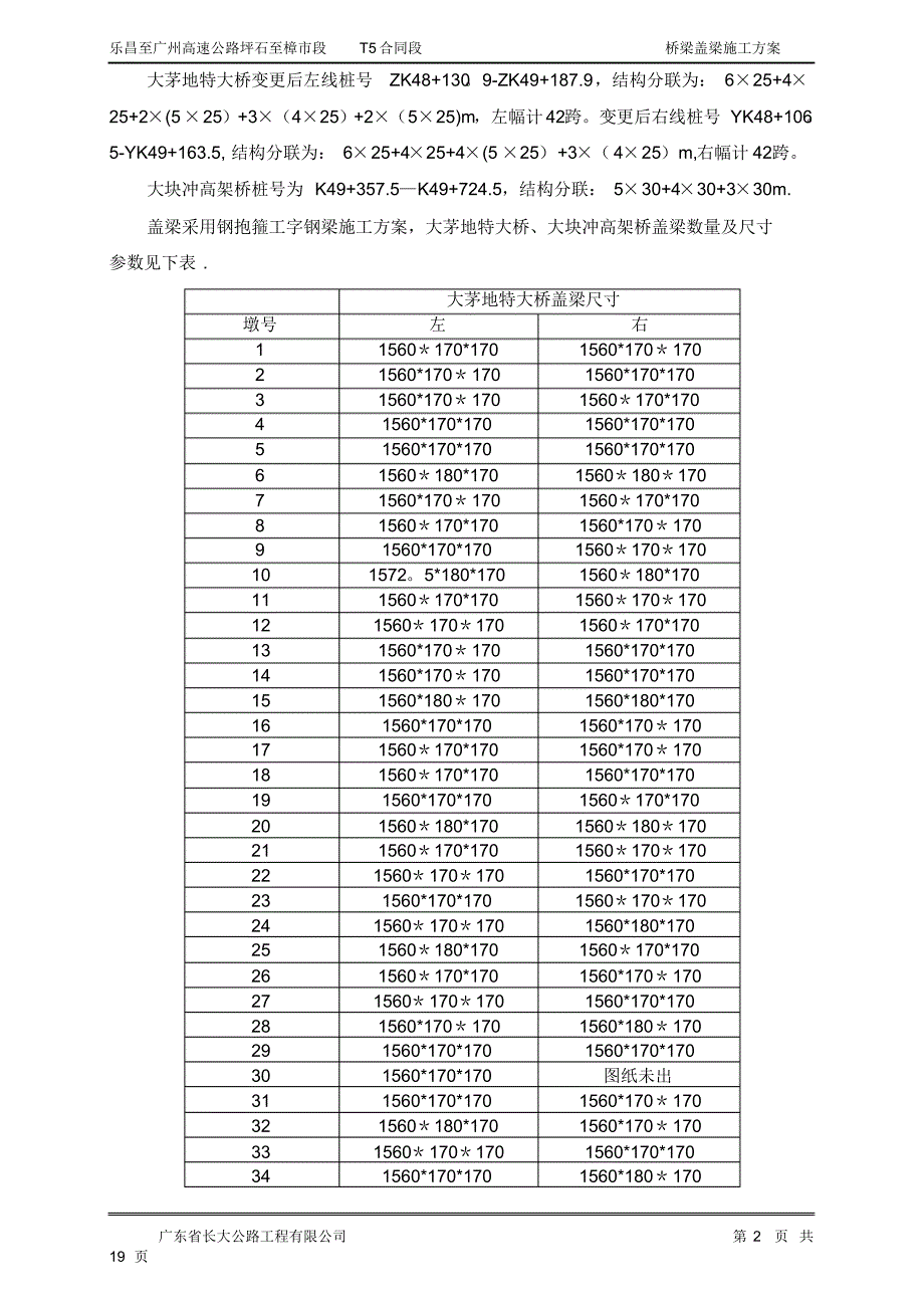 陆上桥盖梁施工方案_第2页