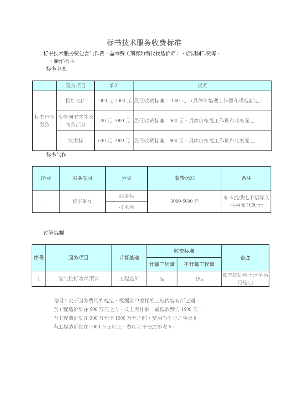 标书服务收费标准规范_第1页
