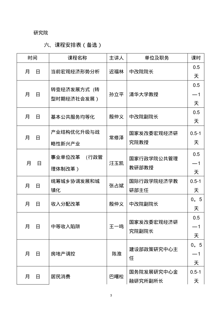 国家行政学院骨干教师专题培训方案_第4页