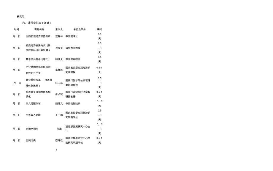 国家行政学院骨干教师专题培训方案_第5页