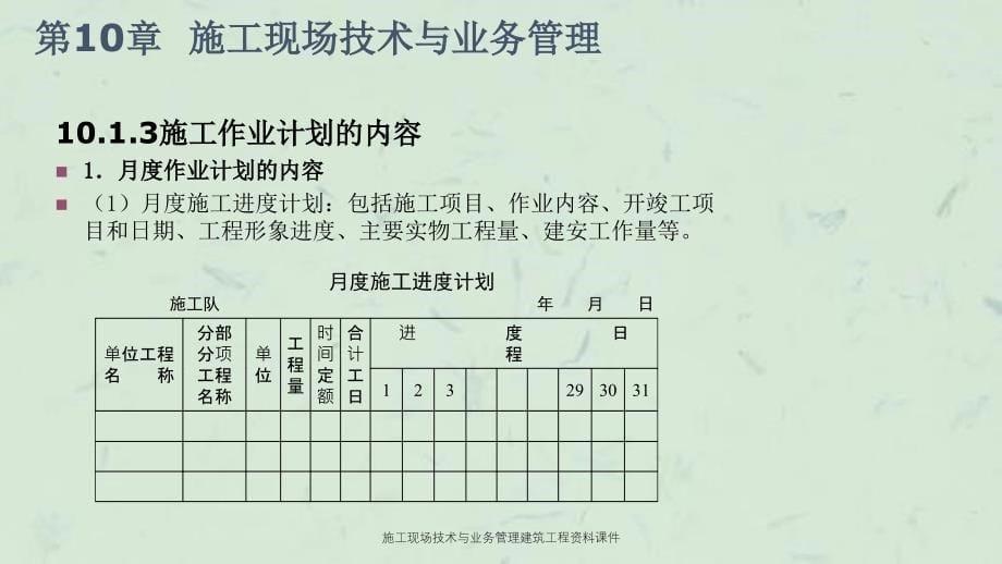 施工现场技术与业务管理建筑工程资料课件_第5页