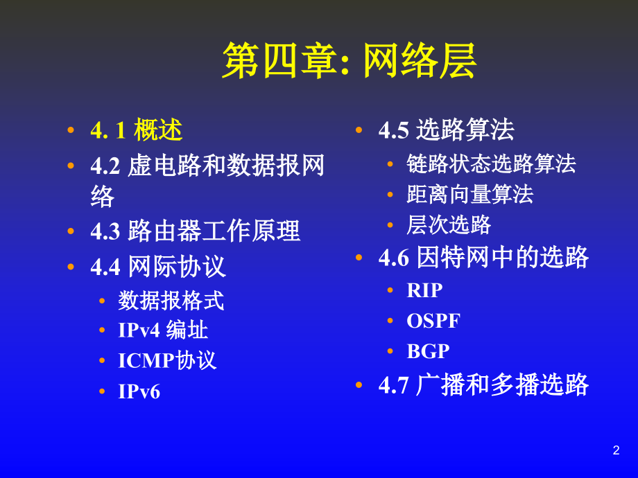 电子科技大学《计算机基础》课件-第4章网络层_第2页