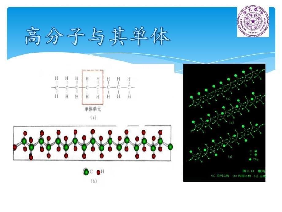 化学与高分子结构——大学化学调研报告课件_第5页