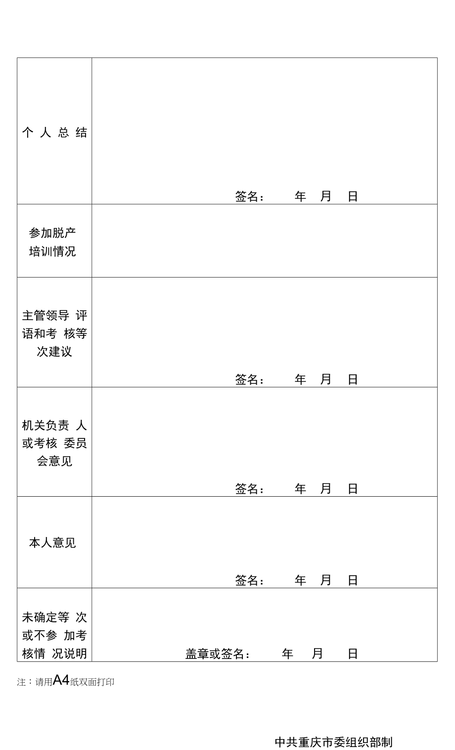 重庆公务员年度考核表_第2页