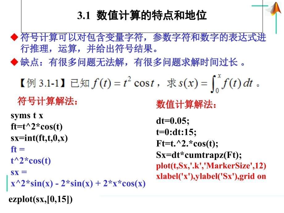 山东大学MATLAB编程指导课件第3章数值数组及向量化运算_第5页