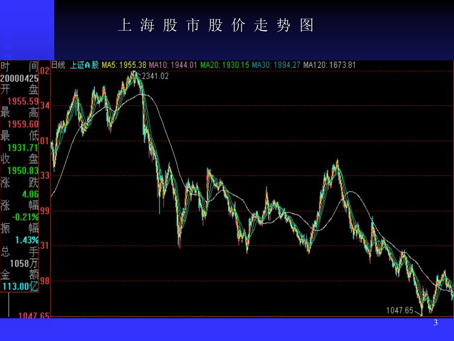 现代公司治理结构的若干问题（福州党校陈明森）_第3页