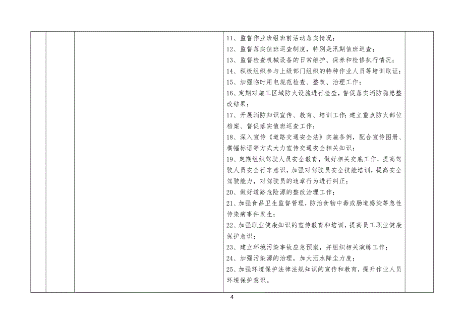 安全安全生产目标分解及保证措施_第4页