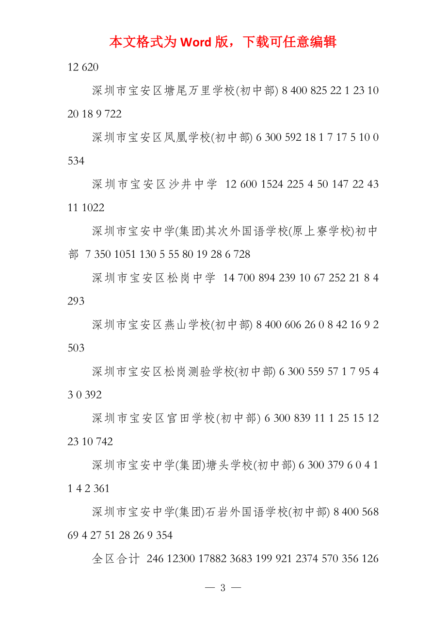 坪山教育局基础教育科宝安教育局基础教育科_第3页