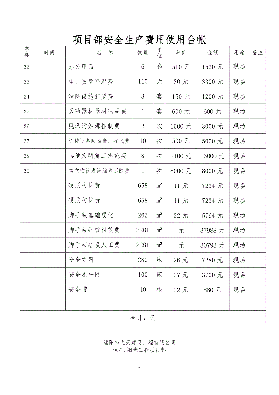 安全安全资金使用计划台账_第2页