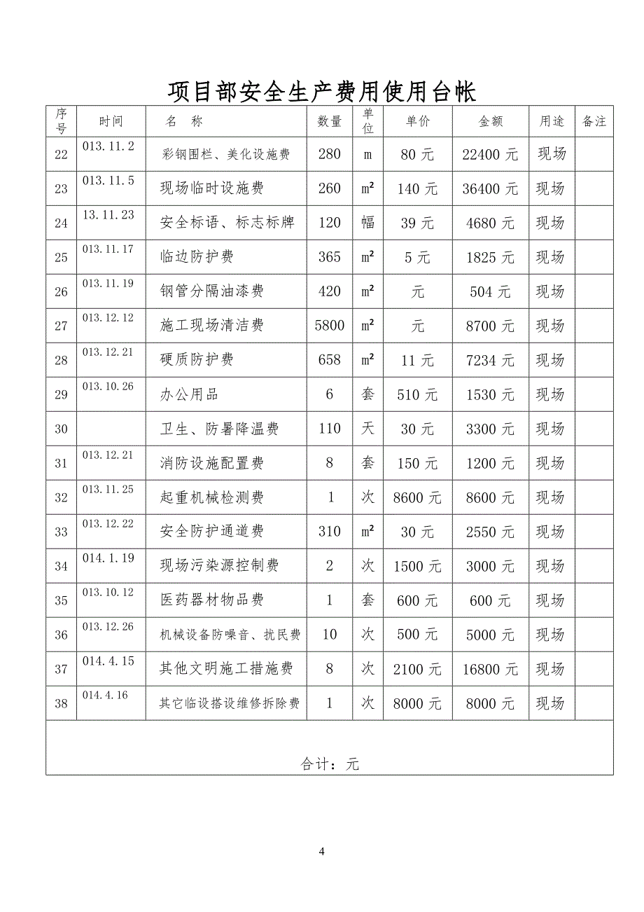 安全安全资金使用计划台账_第4页