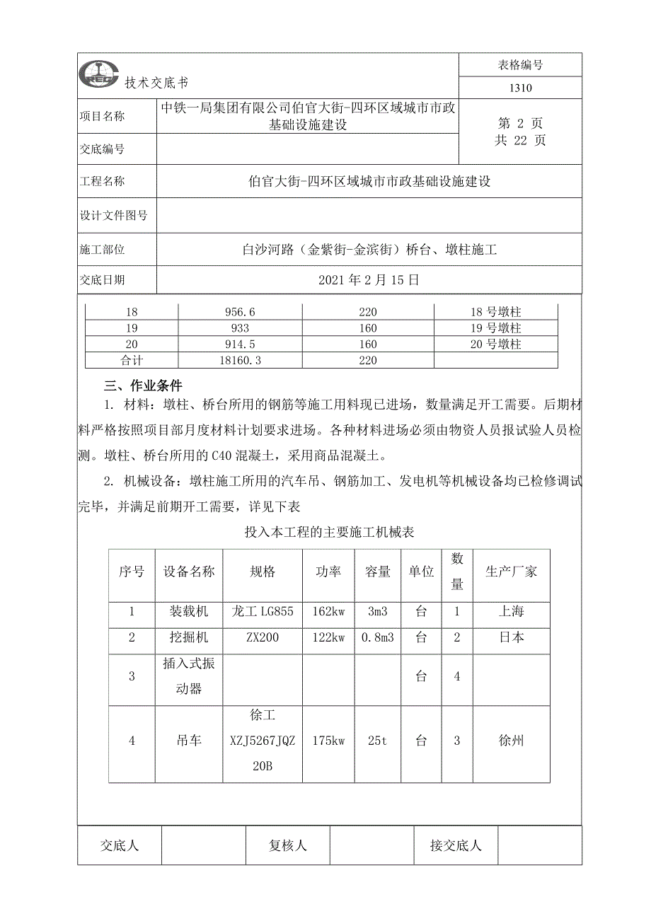 白沙河桥台、桥墩技术交底_第2页