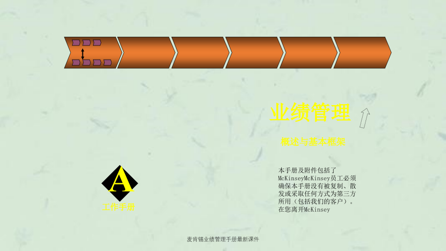 麦肯锡业绩管理手册最新课件_第1页