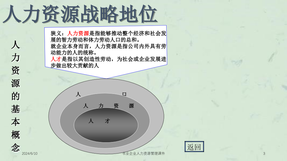 书业企业人力资源管理课件_第3页