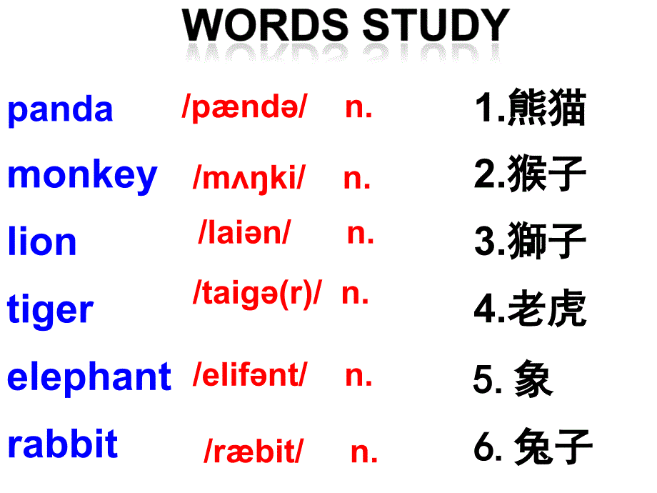 【公开课】七上Unit 4 Topic 3 Section A课件_第3页