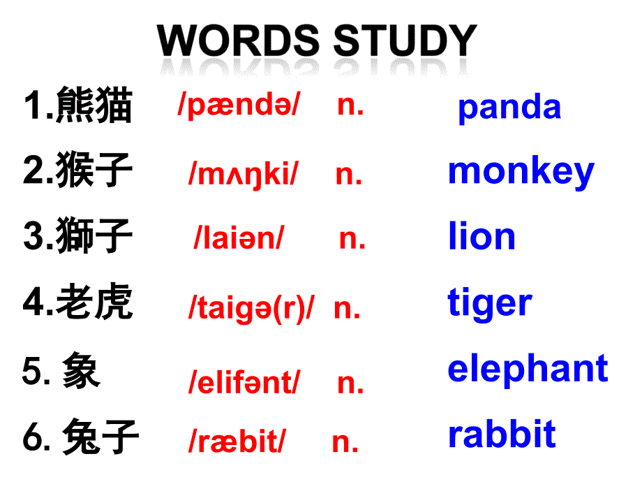 【公开课】七上Unit 4 Topic 3 Section A课件_第4页