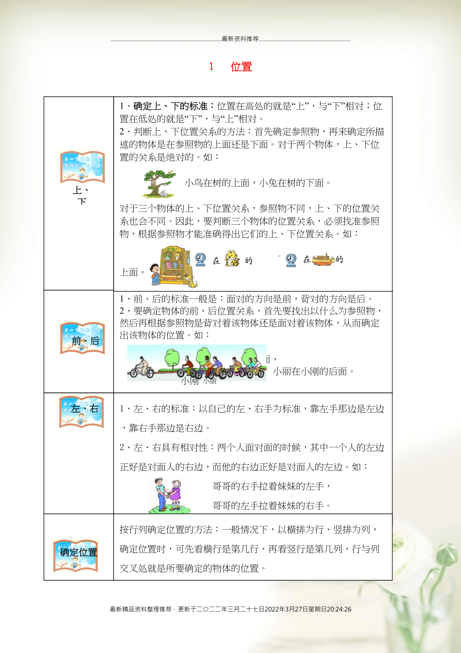 一年级数学下册 教材梳理 空间与图形 1 位置 新人教版(共1页DOC)_第1页