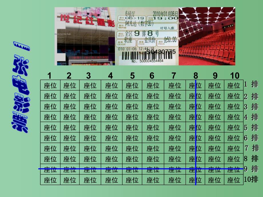 七年级地理上册《经线和纬线》课件-(新版)新人教版_第2页