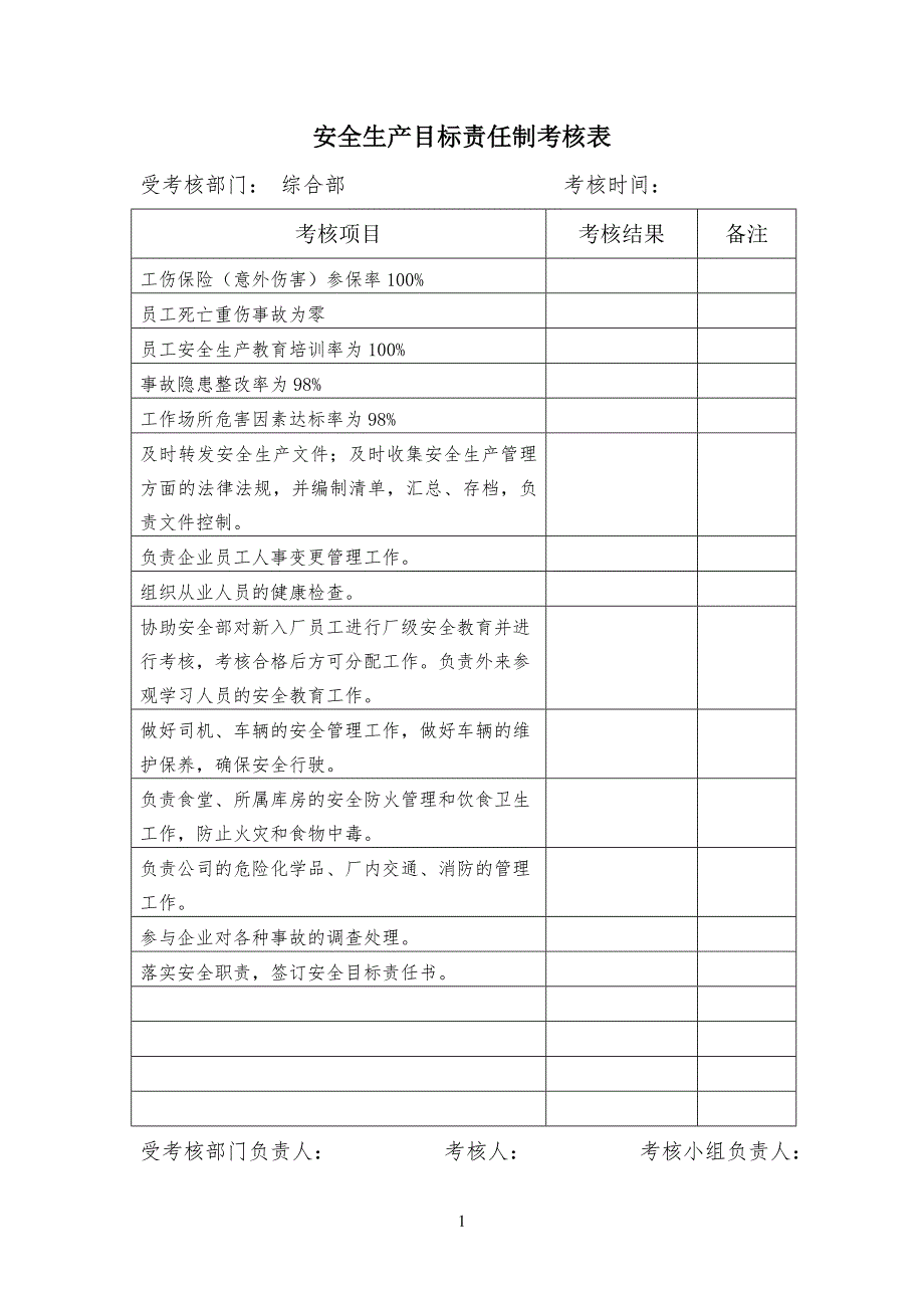 安全安全生产目标责任制考核表_第1页