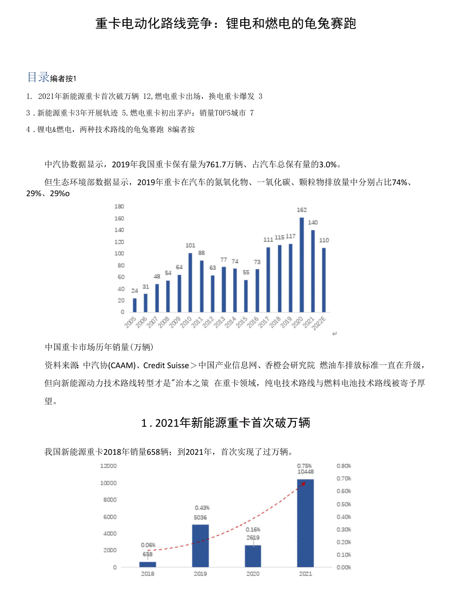 重卡电动化路线竞争：锂电和燃电的龟兔赛跑_第1页