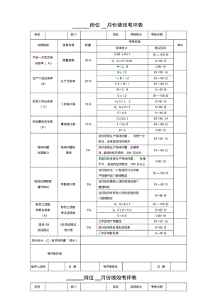 呼叫中心绩效考核表(20220327003105)