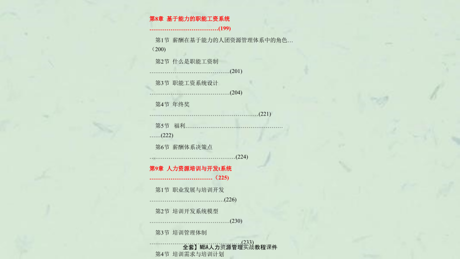 全套】MBA人力资源管理实战教程课件_第3页