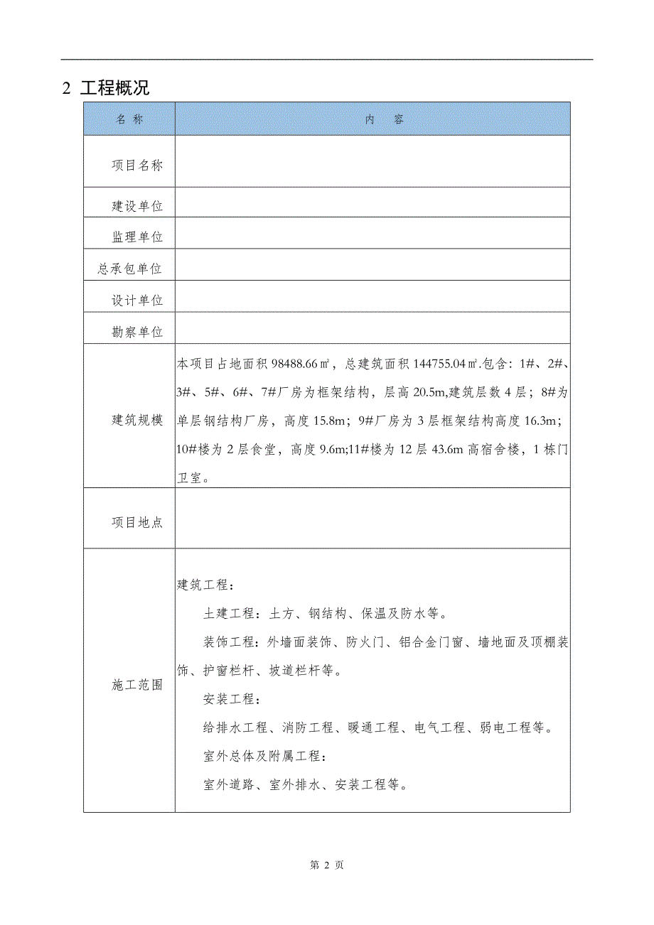 合肥市XX区京东方产业园重大危险源评估及预防措施_第4页