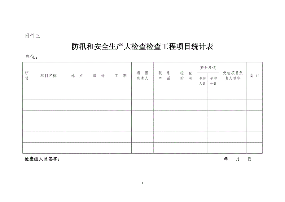 防汛安全安全检查表_第1页
