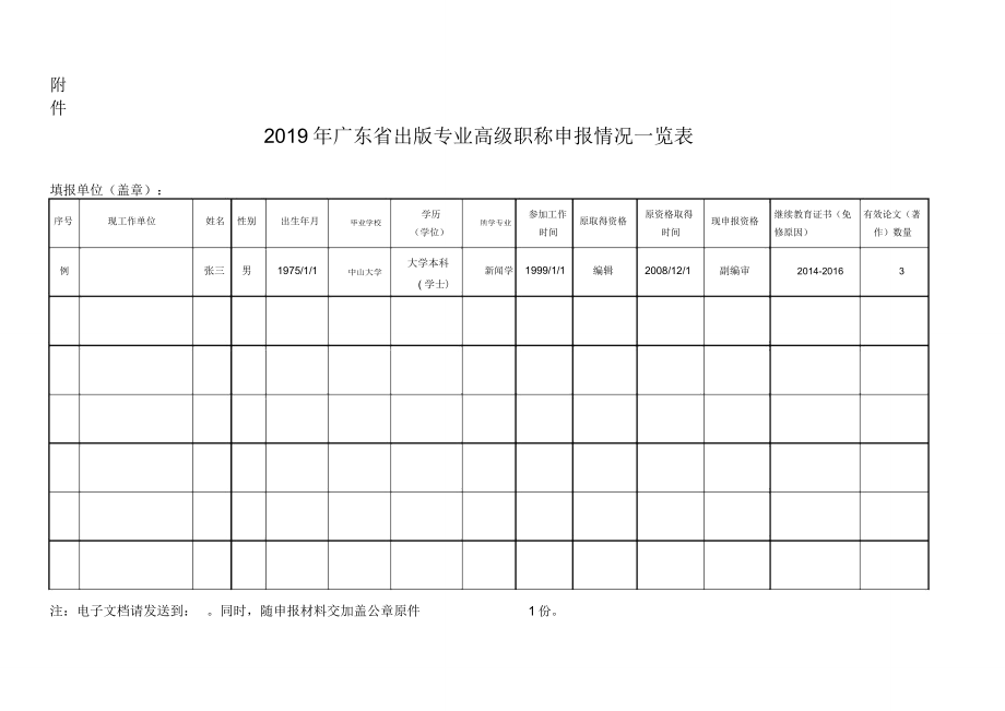 2019年广东省出版专业高级职称申报情况一览表_第1页